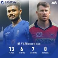 RR v SRH Head to Head